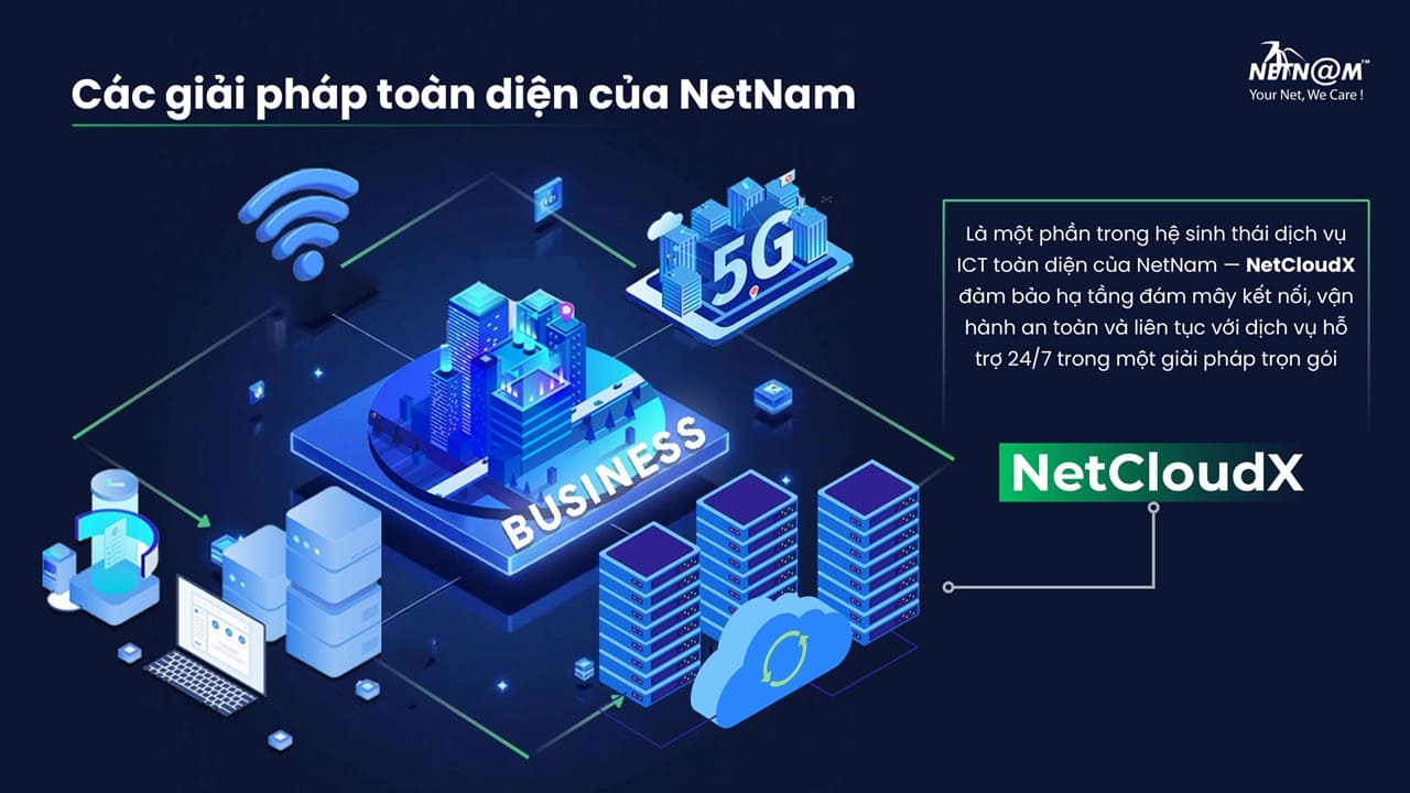 Giải pháp NetCloudX