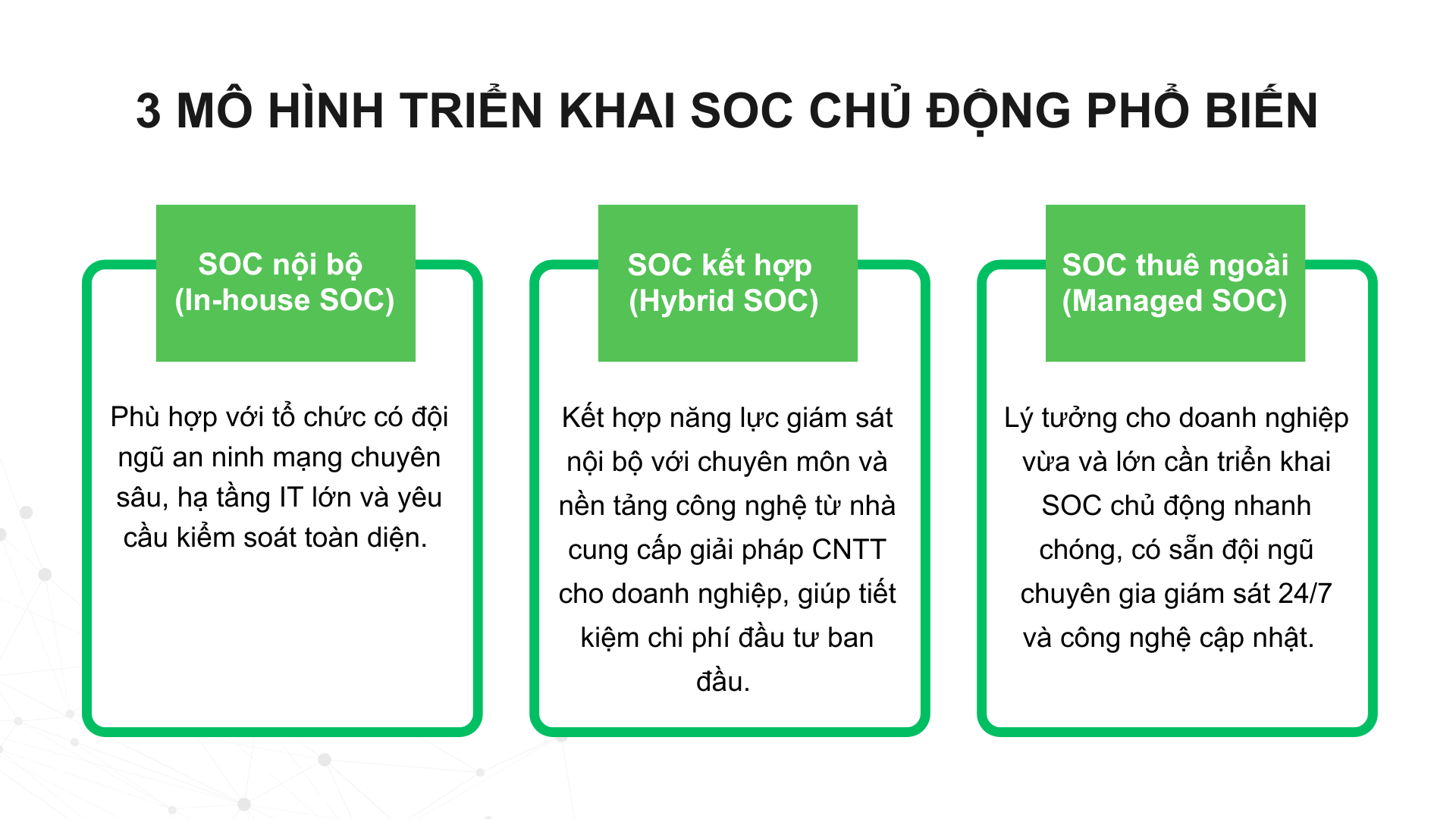3 mô hình SOC chủ động