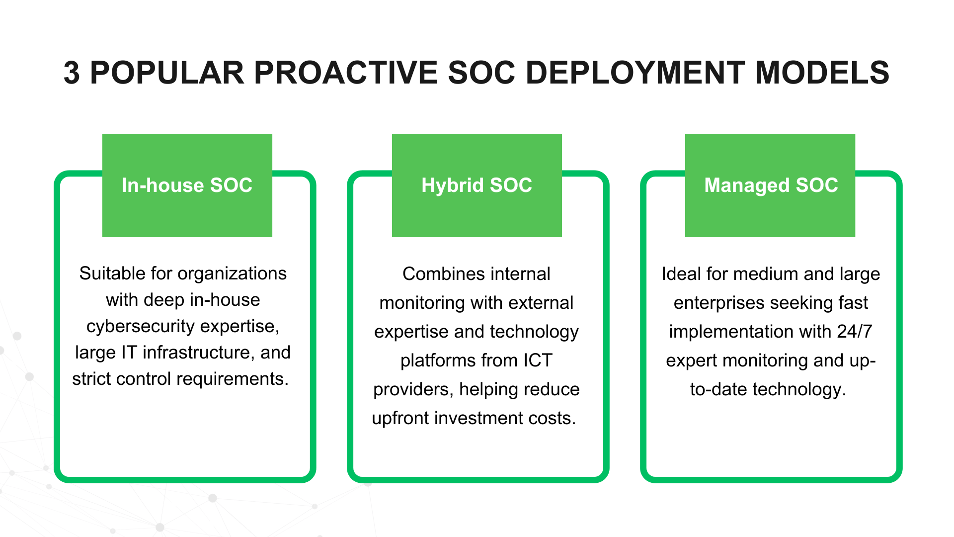 3 popular proactive SOC deployment models