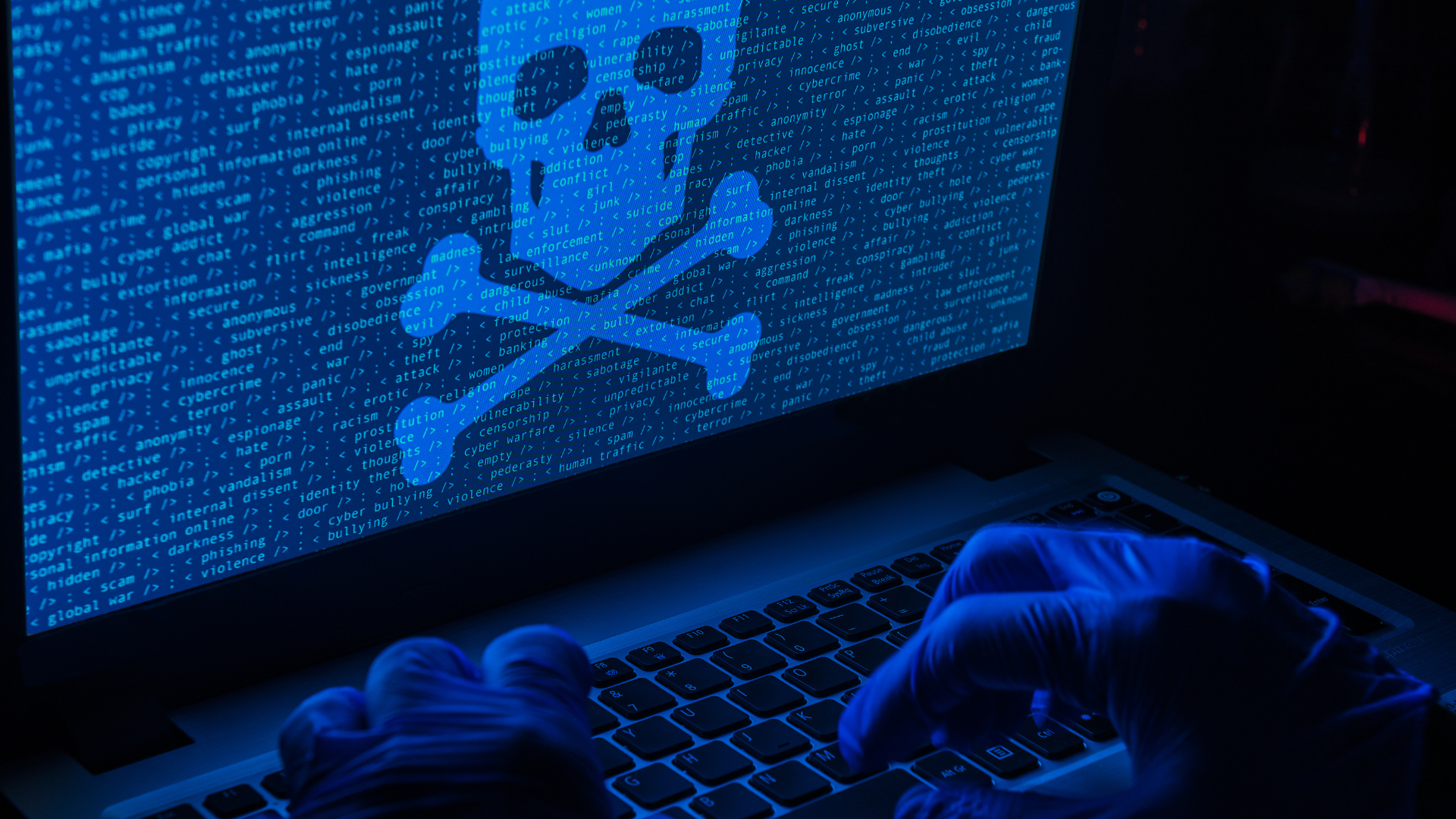 Risks of operating without a SOC