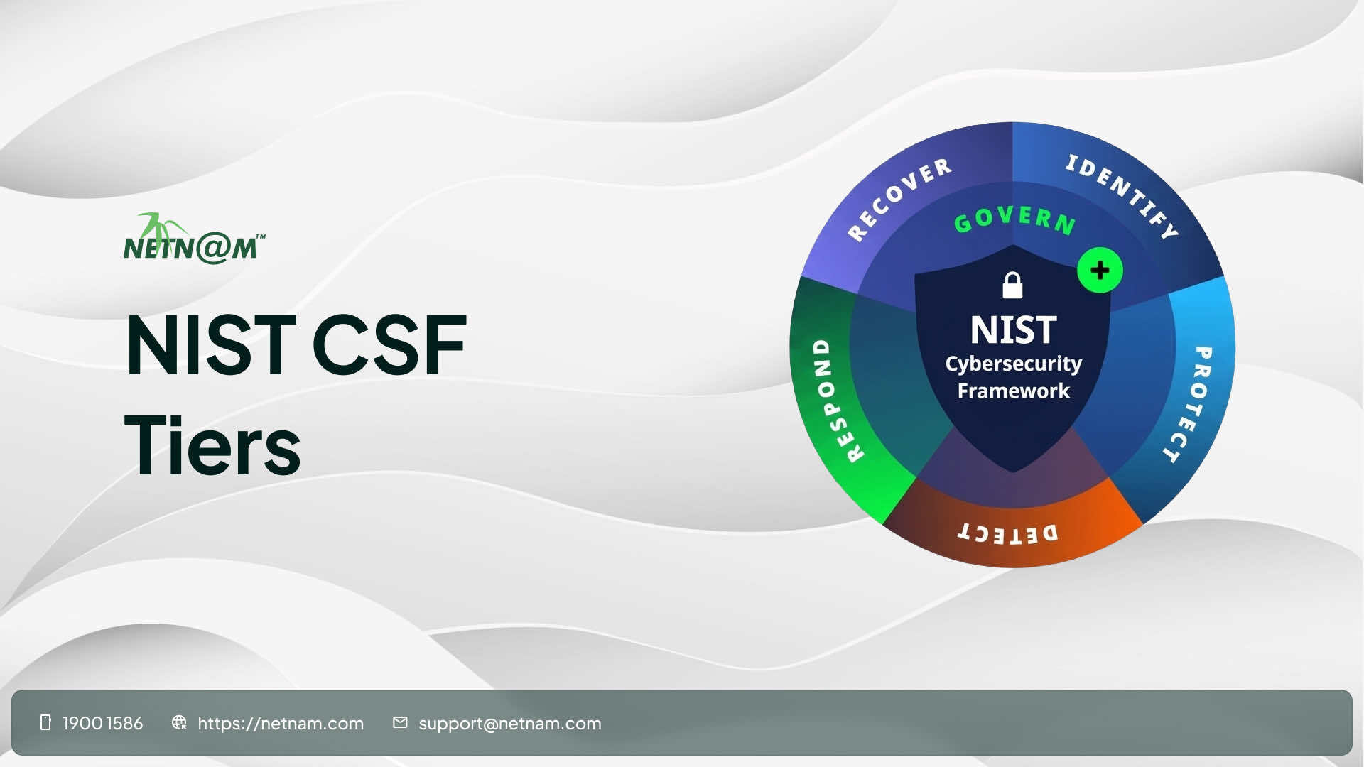 4 Cấp độ CSF Tiers